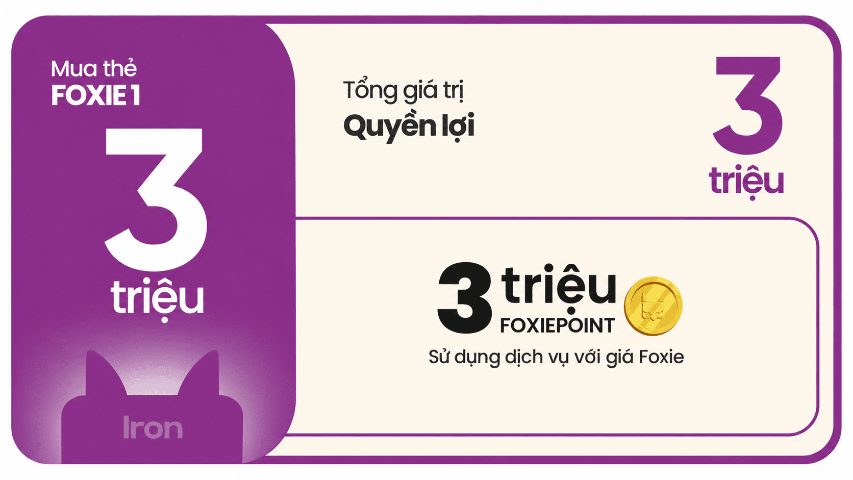 Foxie Iron 3 triệu
